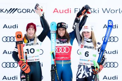 Audi FIS Ski World Cup Giant Slalom Kranjska Gora 2025